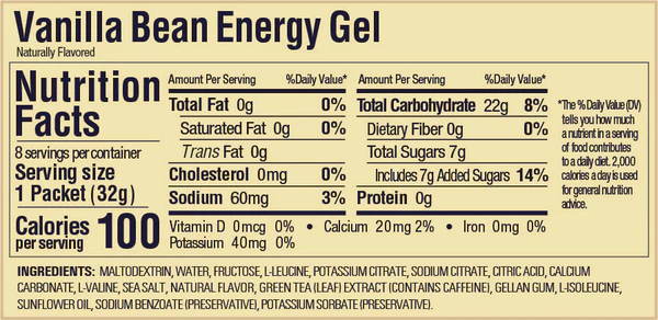 Gu Energy Gel Ingredientes. 